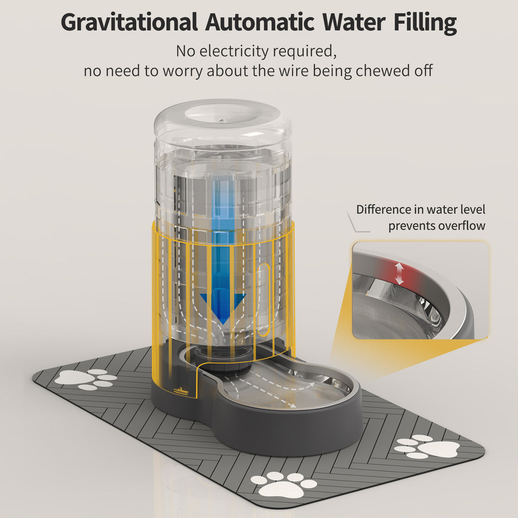 Automatic Gravity Cat Water Dispenser with Stainless Steel Bowl, Large Capacity Pet Water Feeder for Cats & Small Medium Dogs, Easy to Clean