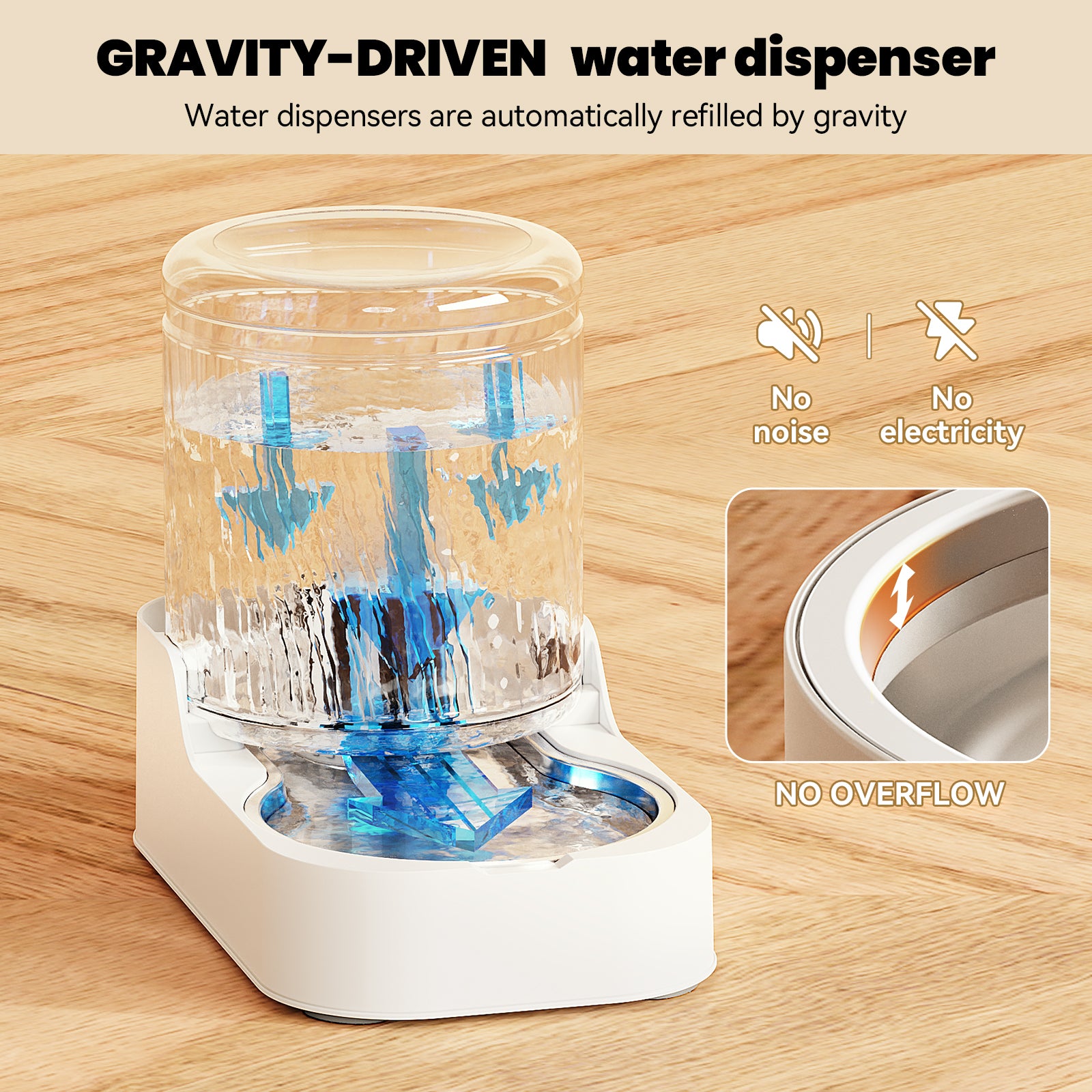 3L Automatic Cat & Dog Water Dispenser, Adjustable Flow Auto Pet Water Fountain